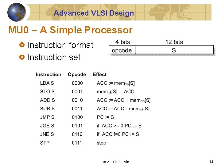 Advanced VLSI Design MU 0 – A Simple Processor Instruction format Instruction set A.