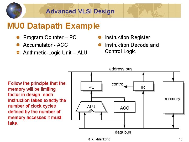 Advanced VLSI Design MU 0 Datapath Example Program Counter – PC Accumulator - ACC