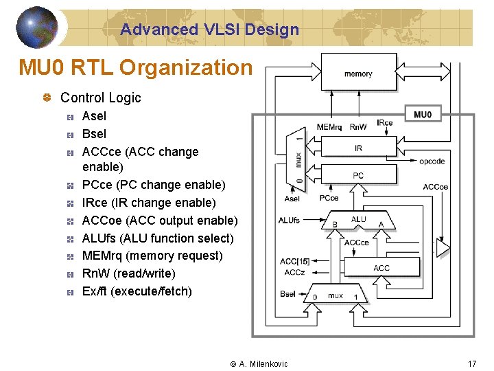 Advanced VLSI Design MU 0 RTL Organization Control Logic Asel Bsel ACCce (ACC change