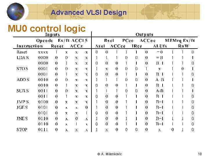 Advanced VLSI Design MU 0 control logic A. Milenkovic 18 