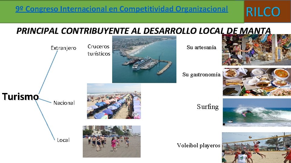 9º Congreso Internacional en Competitividad Organizacional RILCO PRINCIPAL CONTRIBUYENTE AL DESARROLLO LOCAL DE MANTA