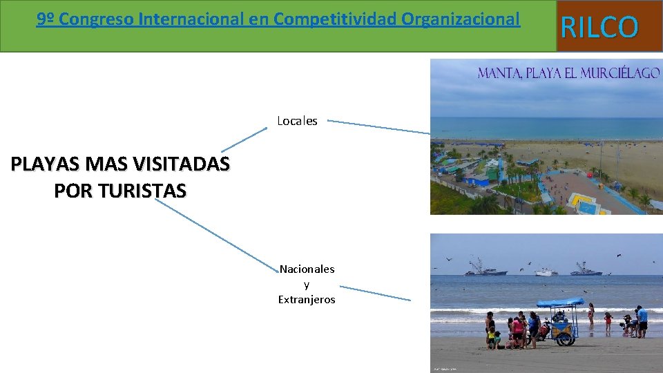 9º Congreso Internacional en Competitividad Organizacional Locales PLAYAS MAS VISITADAS POR TURISTAS Nacionales y