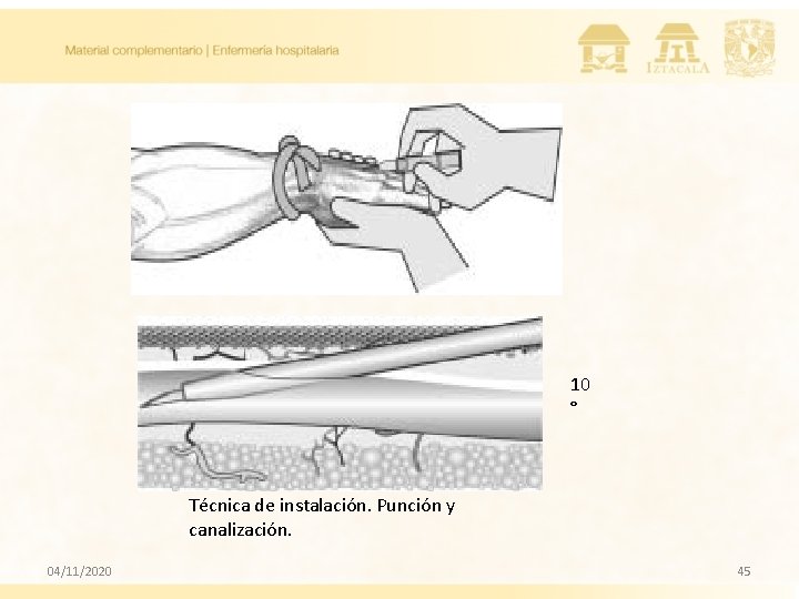 10 ° Técnica de instalación. Punción y canalización. 04/11/2020 45 