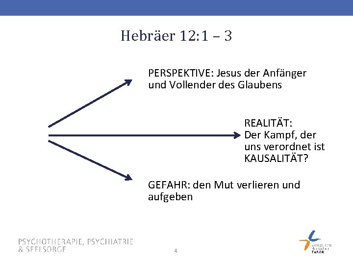 Hebräer 12: 1 – 3 PERSPEKTIVE: Jesus der Anfänger und Vollender des Glaubens REALITÄT: