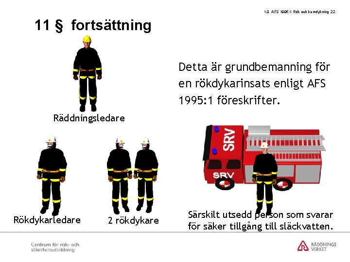 1. 0 AFS 1995: 1 Rök och kemdykning 22 11 § fortsättning Detta är