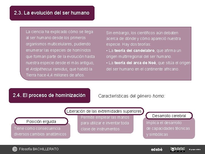 2. 3. La evolución del ser humano La ciencia ha explicado cómo se llega 2. 3. La evolución del ser humano La ciencia ha explicado cómo se llega