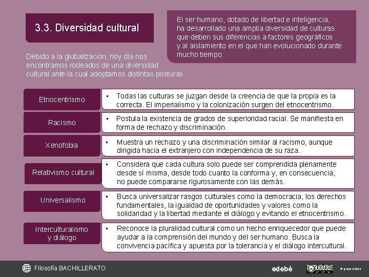 3. 3. Diversidad cultural El ser humano, dotado de libertad e inteligencia, ha desarrollado 3. 3. Diversidad cultural El ser humano, dotado de libertad e inteligencia, ha desarrollado