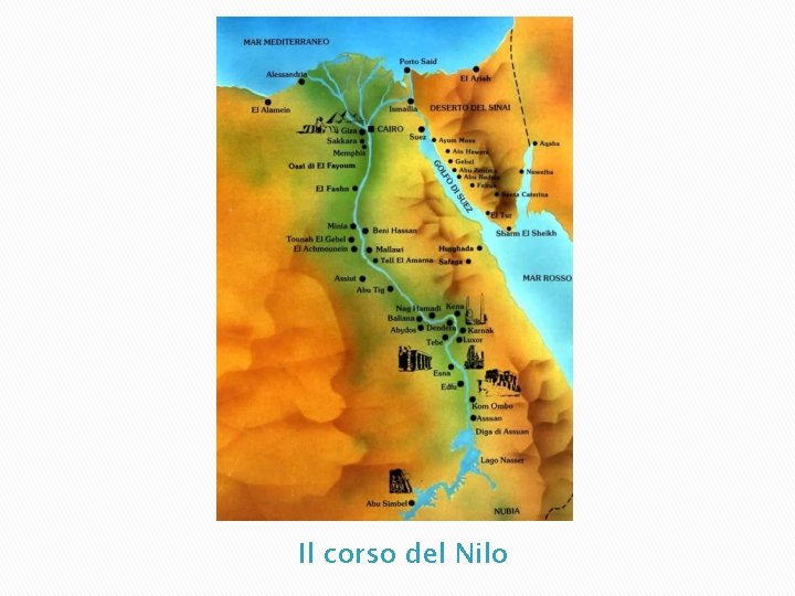 Il corso del Nilo 