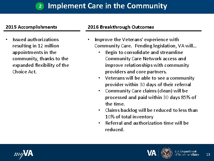 2 Implement Care in the Community 2015 Accomplishments 2016 Breakthrough Outcomes • Issued authorizations
