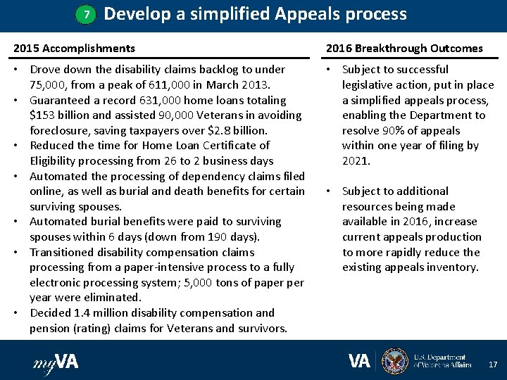 7 Develop a simplified Appeals process 2015 Accomplishments 2016 Breakthrough Outcomes • Drove down