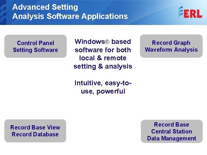 Advanced Setting Analysis Software Applications Control Panel Setting Software Windows® based software for both