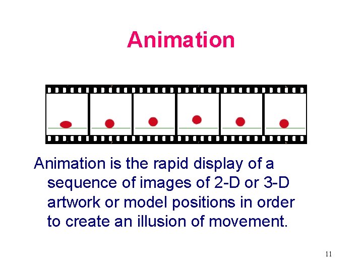 Animation is the rapid display of a sequence of images of 2 -D or