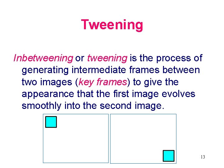 Tweening Inbetweening or tweening is the process of generating intermediate frames between two images