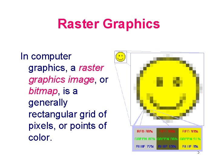 Raster Graphics In computer graphics, a raster graphics image, or bitmap, is a generally