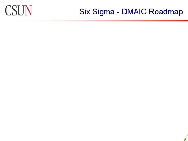 Six Sigma - DMAIC Roadmap 