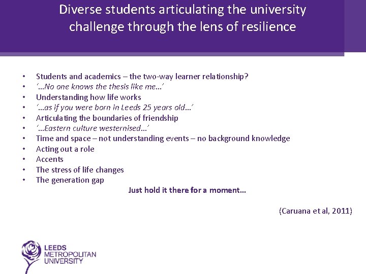 Diverse students articulating the university challenge through the lens of resilience • • •