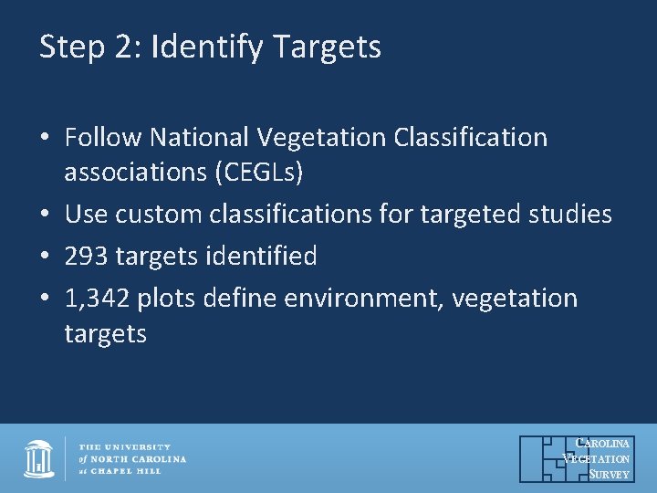 Step 2: Identify Targets • Follow National Vegetation Classification associations (CEGLs) • Use custom
