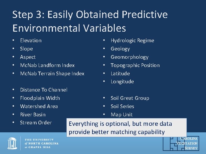 Step 3: Easily Obtained Predictive Environmental Variables • • • Elevation Slope Aspect Mc.