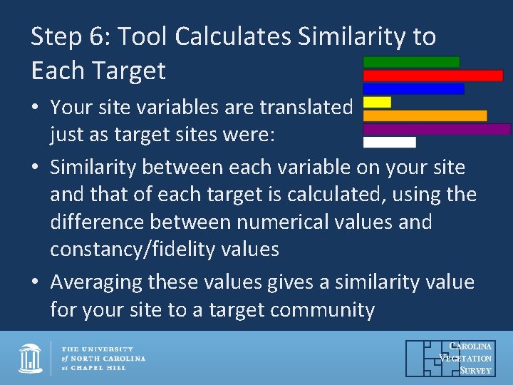 Step 6: Tool Calculates Similarity to Each Target • Your site variables are translated