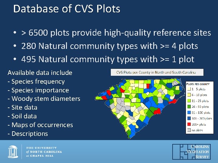 Database of CVS Plots • > 6500 plots provide high-quality reference sites • 280