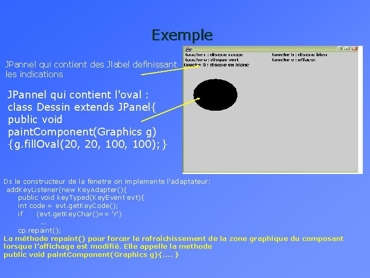 Exemple JPannel qui contient des Jlabel definissant les indications JPannel qui contient l'oval :