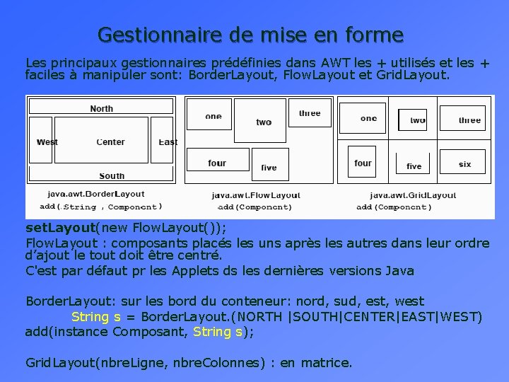 Gestionnaire de mise en forme Les principaux gestionnaires prédéfinies dans AWT les + utilisés Gestionnaire de mise en forme Les principaux gestionnaires prédéfinies dans AWT les + utilisés