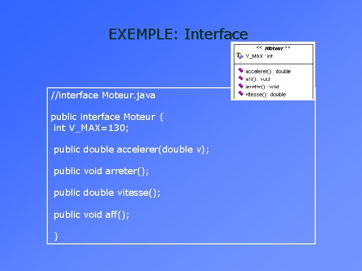 EXEMPLE: Interface << //interface Moteur. java public interface Moteur { int V_MAX=130; public double