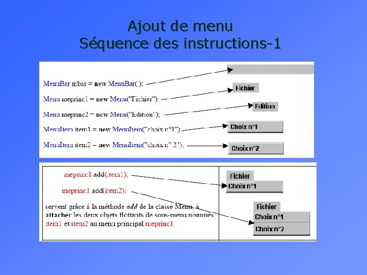 Ajout de menu Séquence des instructions-1 