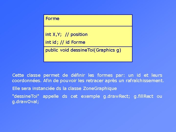 Forme int X, Y; // position int id; // id Forme public void dessine.