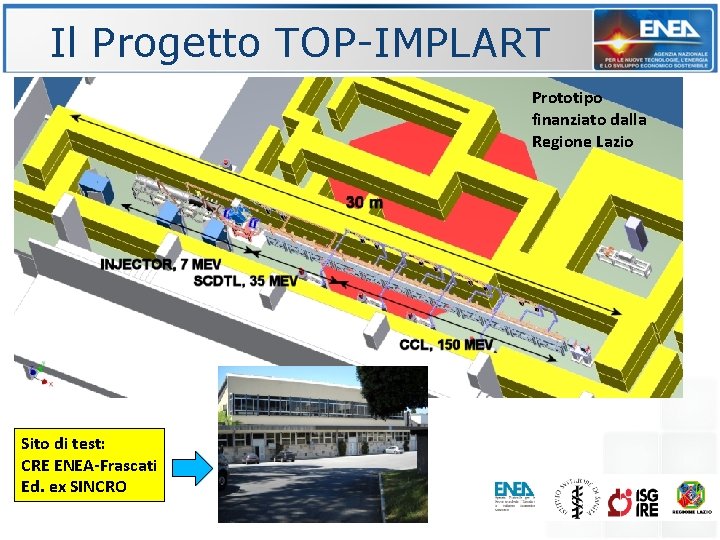 Il Progetto TOP-IMPLART Prototipo finanziato dalla Regione Lazio Sito di test: CRE ENEA-Frascati Ed.