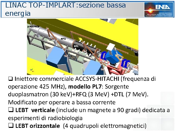 LINAC TOP-IMPLART: sezione bassa energia q Iniettore commerciale ACCSYS-HITACHI (frequenza di operazione 425 MHz),