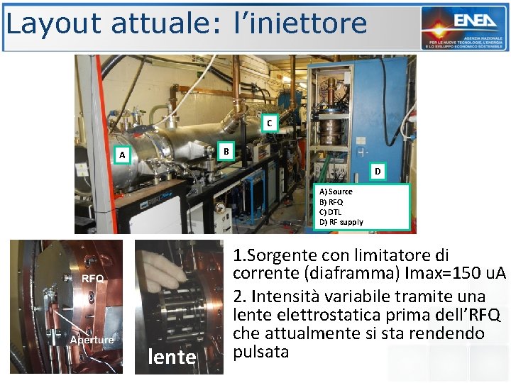 Layout attuale: l’iniettore C B A D A) Source B) RFQ C) DTL D)