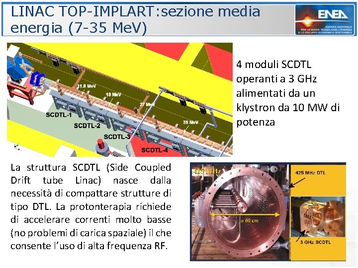 LINAC TOP-IMPLART: sezione media energia (7 -35 Me. V) 4 moduli SCDTL operanti a