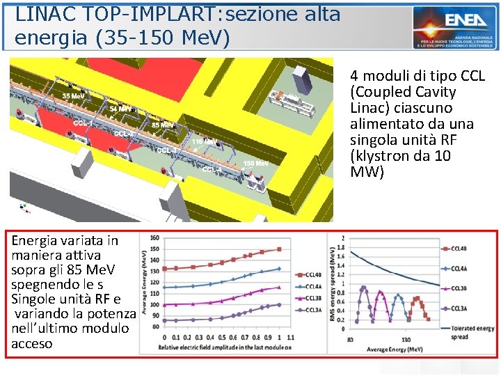 LINAC TOP-IMPLART: sezione alta energia (35 -150 Me. V) 4 moduli di tipo CCL