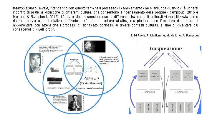 trasposizione culturale, intendendo con questo termine il processo di cambiamento che si sviluppa quando