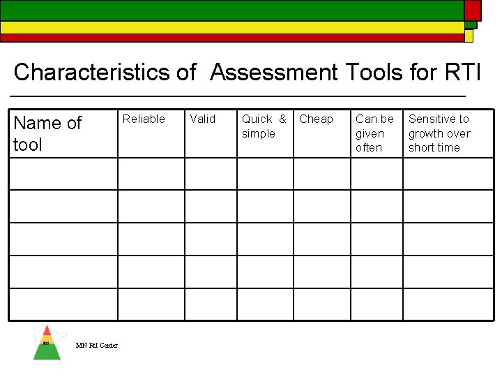 Characteristics of Assessment Tools for RTI Name of tool MN Rt. I Center Reliable