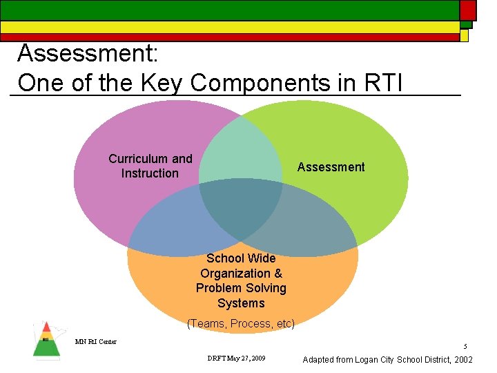 Assessment: One of the Key Components in RTI Curriculum and Instruction Assessment School Wide