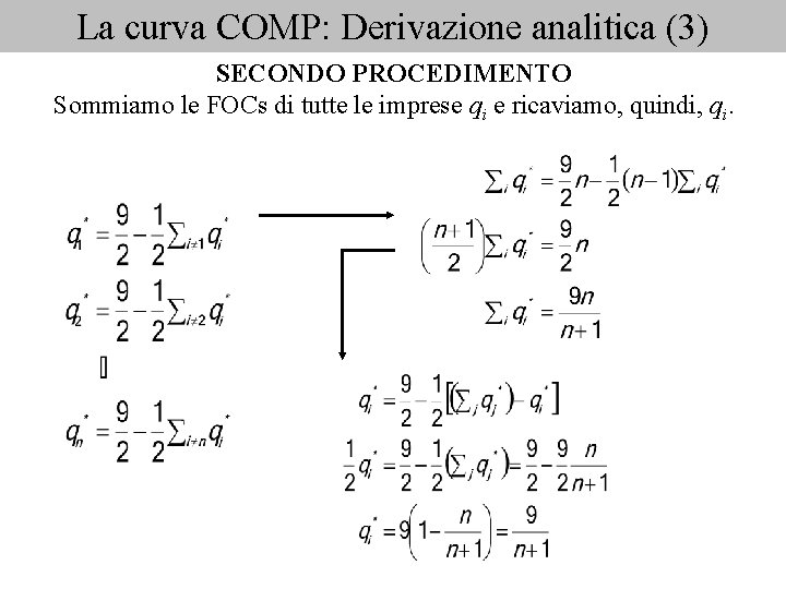 La curva COMP: Derivazione analitica (3) SECONDO PROCEDIMENTO Sommiamo le FOCs di tutte le