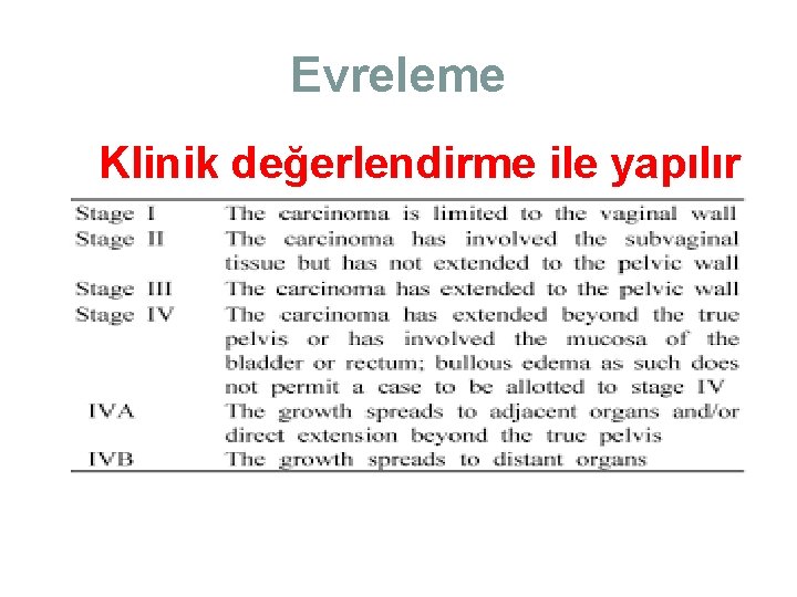 Evreleme Klinik değerlendirme ile yapılır Evreleme Klinik değerlendirme ile yapılır
