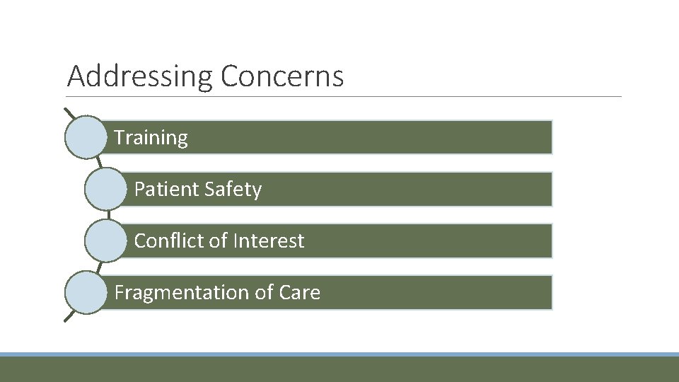Addressing Concerns Training Patient Safety Conflict of Interest Fragmentation of Care 