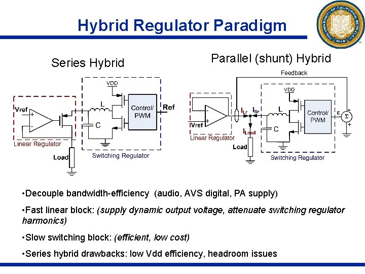 Hybrid Regulator Paradigm Series Hybrid Parallel (shunt) Hybrid • Decouple bandwidth-efficiency (audio, AVS digital,