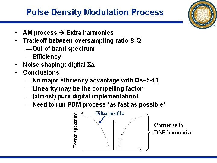 Pulse Density Modulation Process Power spectrum • AM process Extra harmonics • Tradeoff between