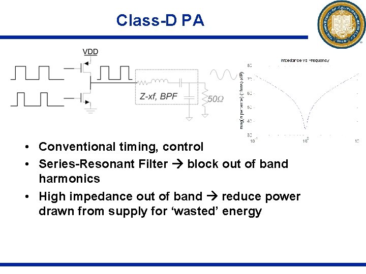 Class-D PA • Conventional timing, control • Series-Resonant Filter block out of band harmonics