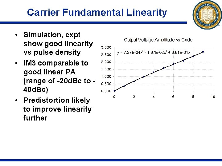 Carrier Fundamental Linearity • Simulation, expt show good linearity vs pulse density • IM