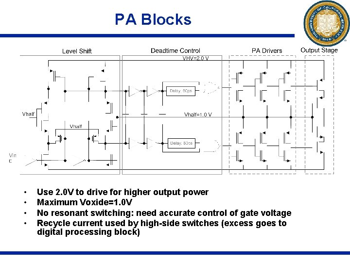 PA Blocks • • Use 2. 0 V to drive for higher output power