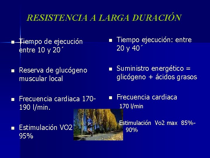 RESISTENCIA A LARGA DURACIÓN n Tiempo de ejecución entre 10 y 20´ n Tiempo