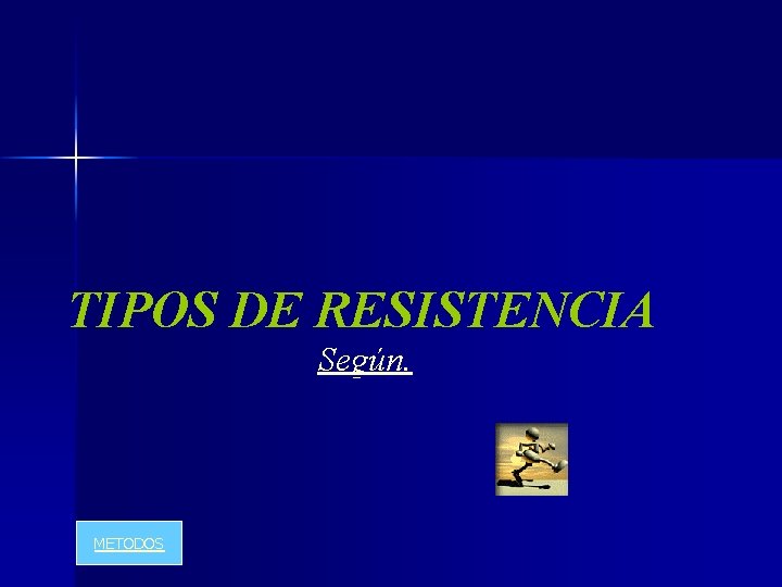 TIPOS DE RESISTENCIA Según. METODOS 