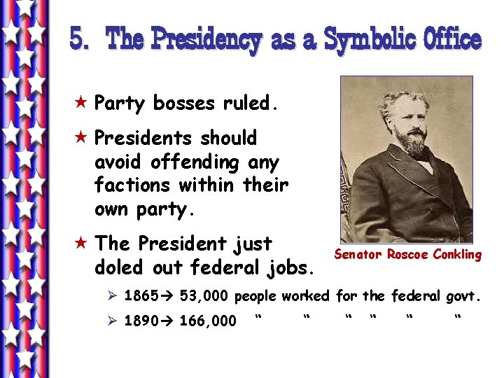 5. The Presidency as a Symbolic Office « Party bosses ruled. « Presidents should 5. The Presidency as a Symbolic Office « Party bosses ruled. « Presidents should