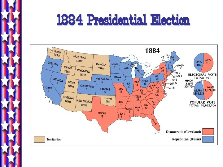 1884 Presidential Election 1884 Presidential Election