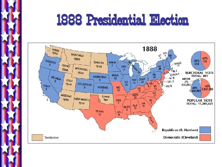 1888 Presidential Election 1888 Presidential Election